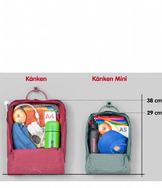 Fjallraven Everday backpack Kanken pastel lavender (457­ 106)
