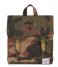 Herschel Supply Co. Everday backpack Survey Kids woodland camo (02232)