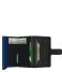 Secrid Card holder Miniwallet Cubic black blue