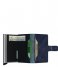 Secrid Card holder Miniwallet Stitch Linea navy