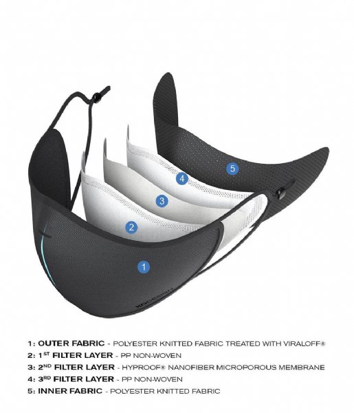 XD Design Mouth mask  Protective Mask Set black (P265.871)
