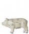 Balvi Decorative object Coin Bank Cuts Of Pork White