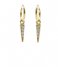 Karma Earring Hoops Symbols Cone Zirkonia Zilver Goldplated (M2443)