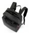 Reisenthel Everday backpack Allday Backpack M Black (EJ7003)