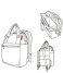 Reisenthel Everday backpack Allrounder R Shoulder Bag 15 Inch mixed dots (JR7051)